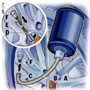 PORSCHE Boxter S (2009) - In case of contact with the sealant: - 1