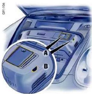 PORSCHE Boxter S (2009) - Warning! - 1