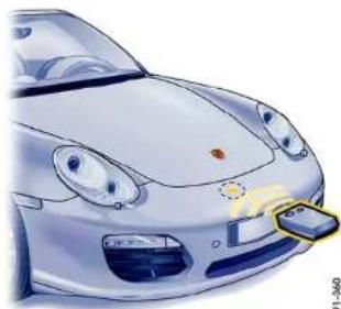 PORSCHE Boxter S (2009) - Note on operation - 1