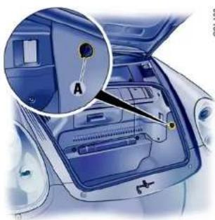 PORSCHE Boxter S (2009) - Caution! - 1