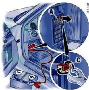 PORSCHE Boxter S (2009) - Unlocking lid - 1