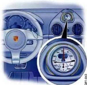 PORSCHE Boxter S (2009) - Note - 1