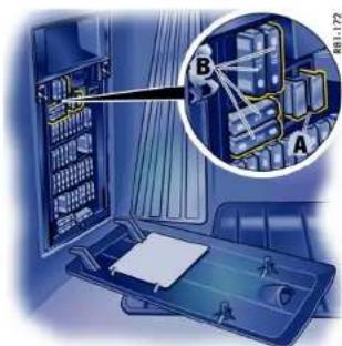 PORSCHE Boxter S (2009) - Replacing fuses - 1