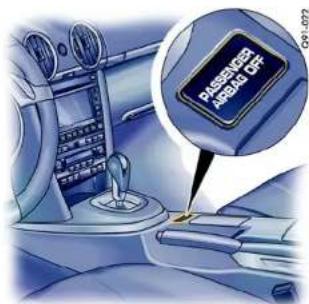 PORSCHE Boxter S (2009) - Key-operated airbag deactivation device - 1