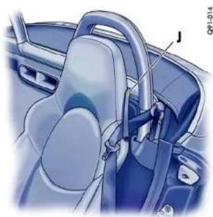 PORSCHE Boxter S (2009) - Folding back - 1