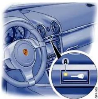 PORSCHE Boxter S (2009) - Overload protection - 1