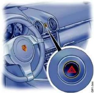 PORSCHE Boxter S (2009) - Risk of injury. The radiator fans in the front end of the car may be operating or unexpectedly start operating when the engine is switched on. - 1