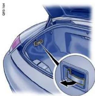 PORSCHE Boxter S (2009) - Opening the service flap - 2