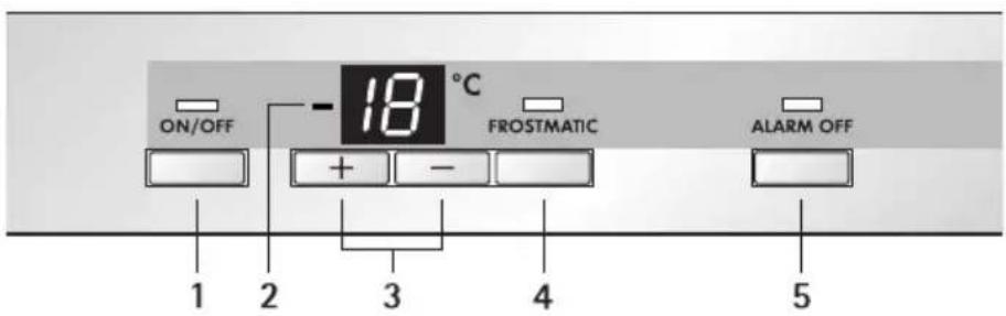 AEG-ELECTROLUX Arctis 70290 GS1 - Bedieningspaneel - 1
