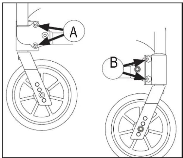 Handicare Emineo - Hoek van zwenkwielen/spoorhoek instellen (Basic) Figuur 33 - 2