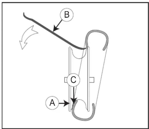 graph TD A["A"] --> C["C"] B["B"] --> C["C"] style A fill:#f9f,stroke:#333 style B fill:#ccf,stroke:#333 style C fill:#cfc,stroke:#333