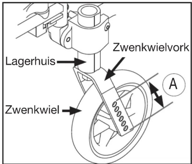 Lagerhuis Zwenkwielvork Zwenkwiel A