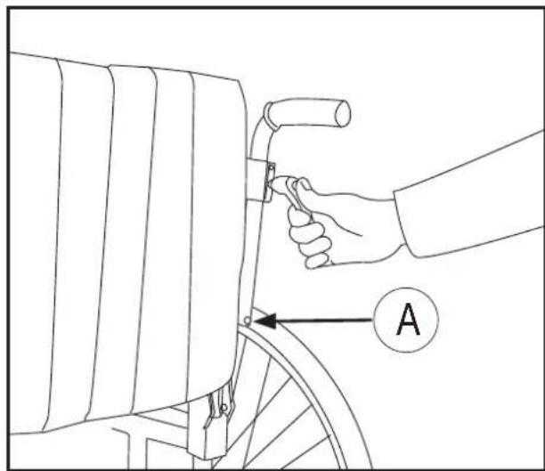 Handicare Exigo 30 - In de hoogte verstelbare duwhandvatten Figuur 6 - 1