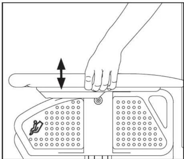 Handicare Exigo 30 - Armleggers, verwijderen en plaatsen Figuur 7 - 1