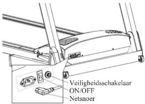 Bremshey Treadline Scout - Onderdeel Beschrijving Aantal - 4