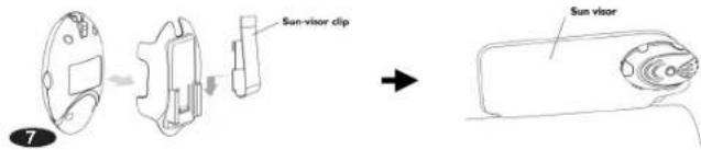 Sun-visor clip Sun visor