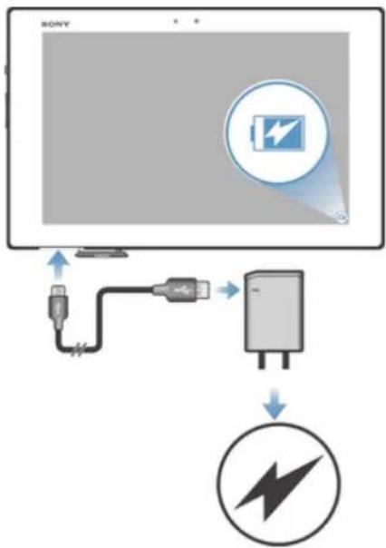 SONY + - - - - - - - - - - - - - - - - - - - - - - - - - - - - - - - - - - - - - - - - - - - - - - - - -