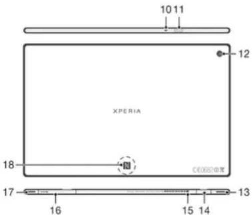 10 11 12 XPERIA 18 CE000000 17 16 15 14 13