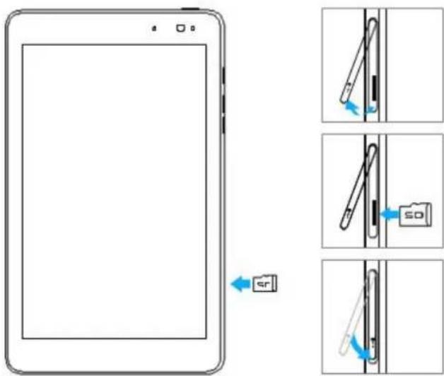 Empire I1010Q16DCZ - Een microSD-kaart plaatsen - 1