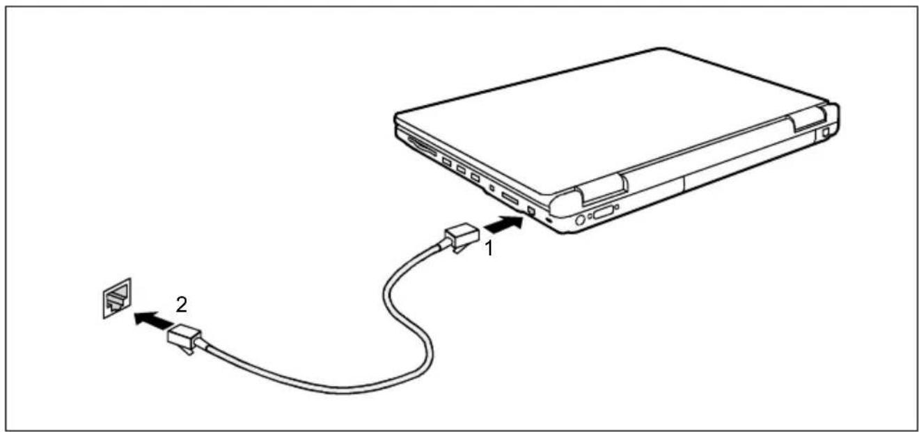 FUJITSU SIEMENS AMILO M1437G - Ethernet en LAN - 1