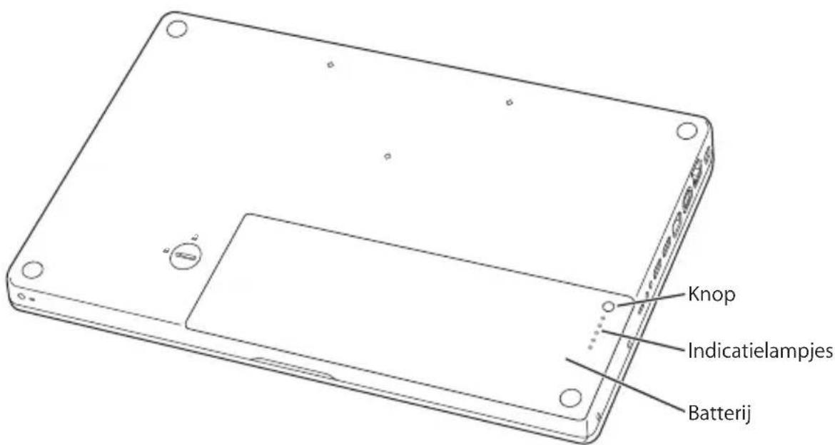 Knop Indicatielampjes Batterij