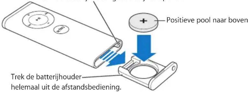 Positieve pool naar boven Trek de batterijhouder helemaal uit de afstandsbediening.