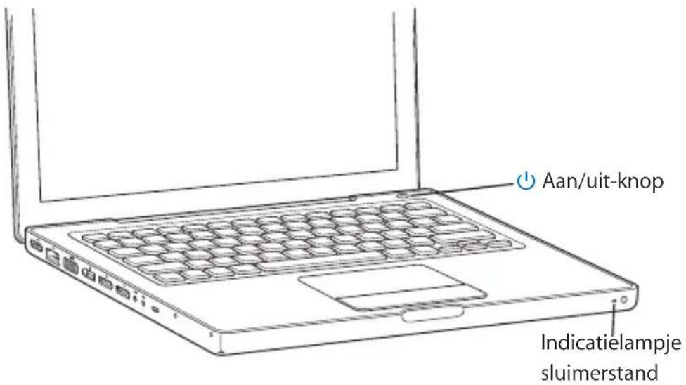 Aan/uit-knop Indicatielampje sluimerstand