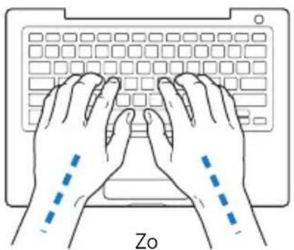 APPLE MacBook (mid 2006) - Toetsenbord en trackpad - 1