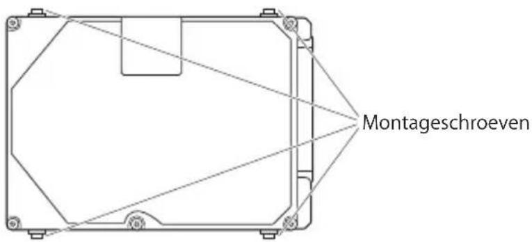Montageschroeven