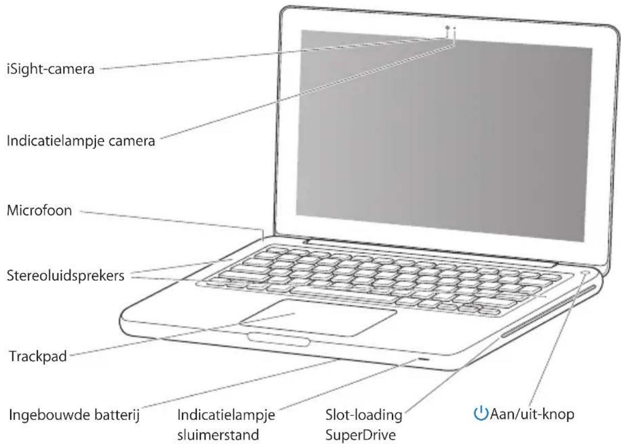 iSight-camera Indicatielampje camera Microfoon Stereoluidsprekers Trackpad Ingebouwde batterij Indicatielampje sluimerstand Slot-loading SuperDrive Aan/uit-knop