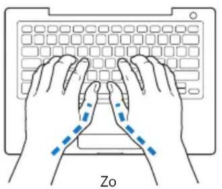 Zo