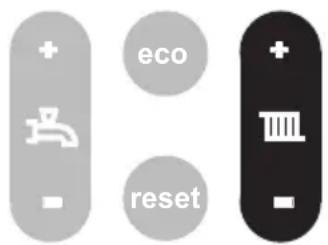 Atag I36C - Warmwaterprogramma (WW); - 1