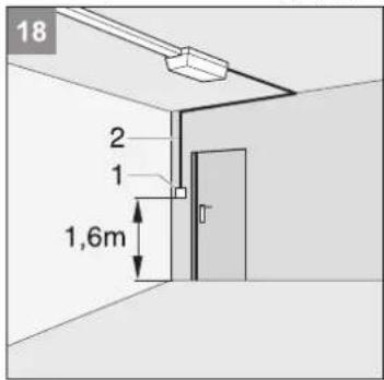 18 2 1 1,6m