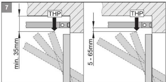 7 THP min. 35mm 5 - 65mm THP