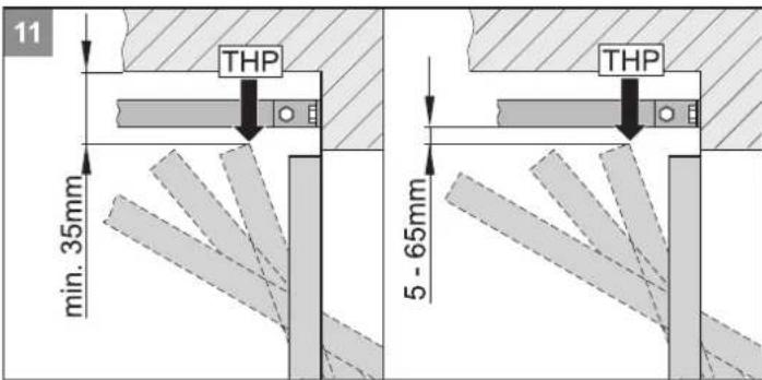 11 THP min. 35mm 5 - 65mm THP