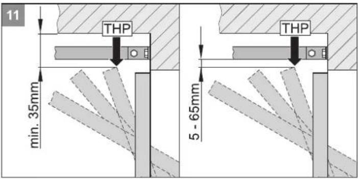 11 THP min. 35mm 5 - 65mm THP