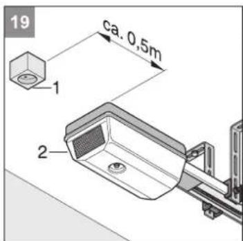 19 ca. 0,5m 1 2