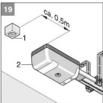 19 ca. 0,5m 1 2