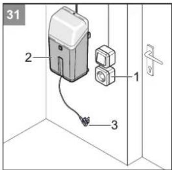 31 2 1 3