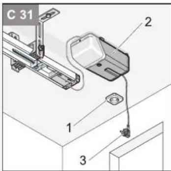 C 31 1 2 3