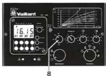 Vaillant 16.15 8