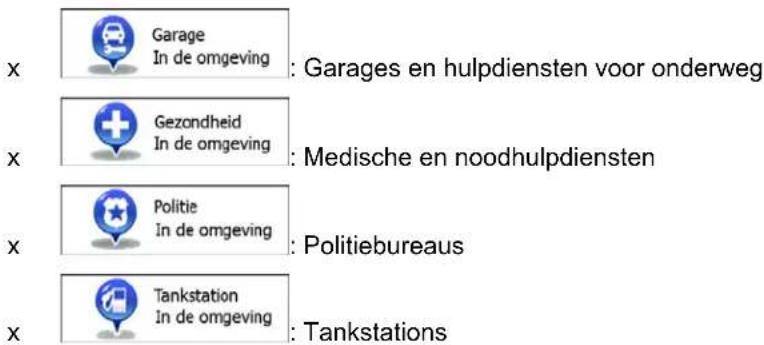 Garage In de omgeving : Garages en hulpdiensten voor onderweg Gezondheid In de omgeving : Medische en noodhulpdiensten Politie In de omgeving : Politiebureaus Tankstation In de omgeving : Tankstations