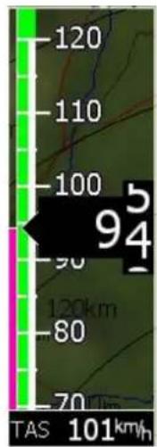 120 110 100 95 94 120km 80 70 TAS 101km/h