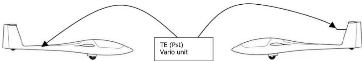 LXNAV LX9070 - Variometer – TE compensatie\* - 2