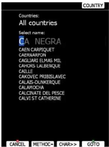 Countries: All countries Select name: CA NEGRA CAEN CARPIQUET CAERNARFON CAGLIARI ELMAS MIL CAHORS LALBENQUE CAILLE CAKOVEC PRIBISLAVEC CALAIS-DUNKERQUE CALAMOCHA CALCINATE DEL PESCE CALVI ST CATHERINE CANCEL METHOD CHAR>> GOTO