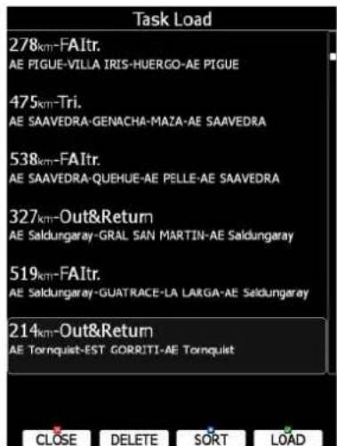 Task Load 278km-FAItr. AE FIGUE-VILLA IRIS-HUERGO-AE PIGUE 475km-Tri. AE SAAVEDRA-GENACHA-MAZA-AE SAAVEDRA 538km-FAItr. AE SAAVEDRA-QUEHUE-AE PELLE-AE SAAVEDRA 327km-Out&Return AE Saldungaray-GRAL SAN MARTIN-AE Saldungaray 519km-FAItr. AE Saldungaray-GUATRACE-LA LARGA-AE Saldungaray 214km-Out&Return AE Tornquist-EST GORRITI-AE Tornquist