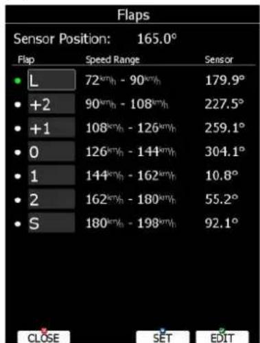 Flaps Sensor Position: 165.0° Flap Speed Range Sensor L 72 km/h - 90 km/h 179.9° +2 90 km/h - 108 km/h 227.5° +1 108 km/h - 126 km/h 259.1° 0 126 km/h - 144 km/h 304.1° 1 144 km/h - 162 km/h 10.8° 2 162 km/h - 180 km/h 55.2° S 180 km/h - 198 km/h 92.1° CLOSE SET EDIT