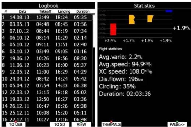 LXNAV LX9070 - Statistieken mode - 1
