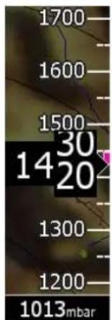 1700 1600 1500 1430 1420 1300 1200 1013mbar