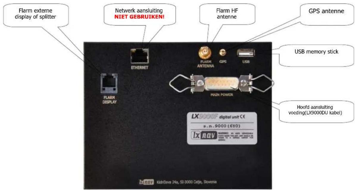 Flarm externe display of splitter Network aansluiting NIET GEBRUIKEN! Flarm HF antenne GPS antenne USB memory stick FLARM DISPLAY ETHERNET FLASH ANTENNA GPS USB MAIN POWER Hoofd aansluiting voeding(LX9000DU kabel) LX9000F digital unit CE s.n.9000 (6Y0) lx nav Kidnčeva 24a, SI-3000 Celje, Slovenia